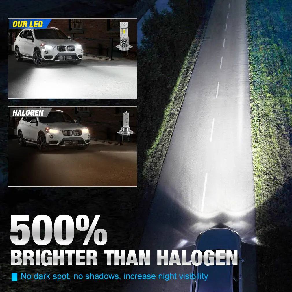 30000LM H7 LED Bulb Headlight H8 H11 H4 9005 HB3 9006 HB4 Mini CSP for Car Headlamp 12V 65