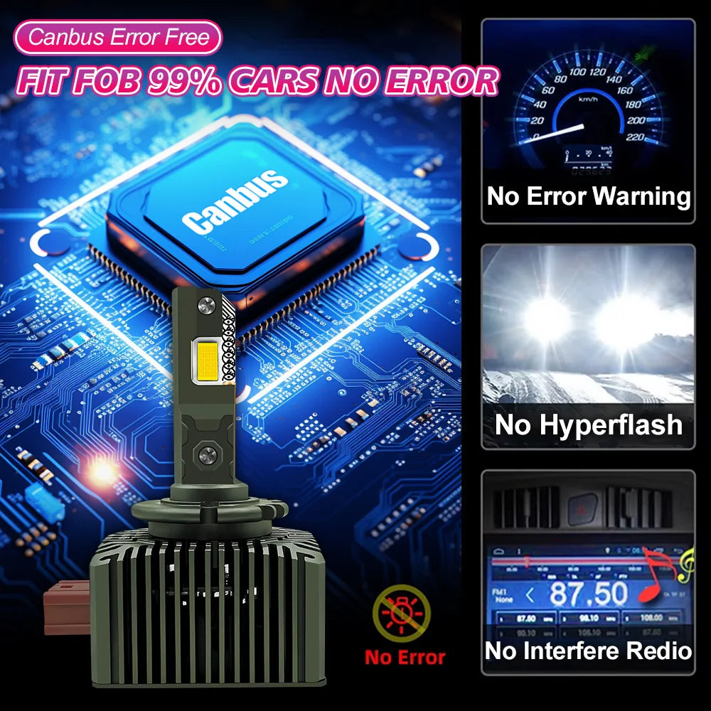 Car Headlight D1S LED Canbus Light Bulbs 50000LM Replace HID Lamp For BMW 3 Series F30 F31