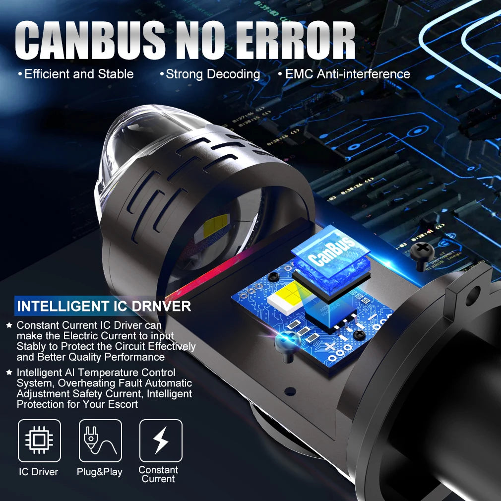 H4 LED Projector Lens Car Headlight Bulbs CANBUS Turbo Auto Bulb High Low Light Fog lamp b