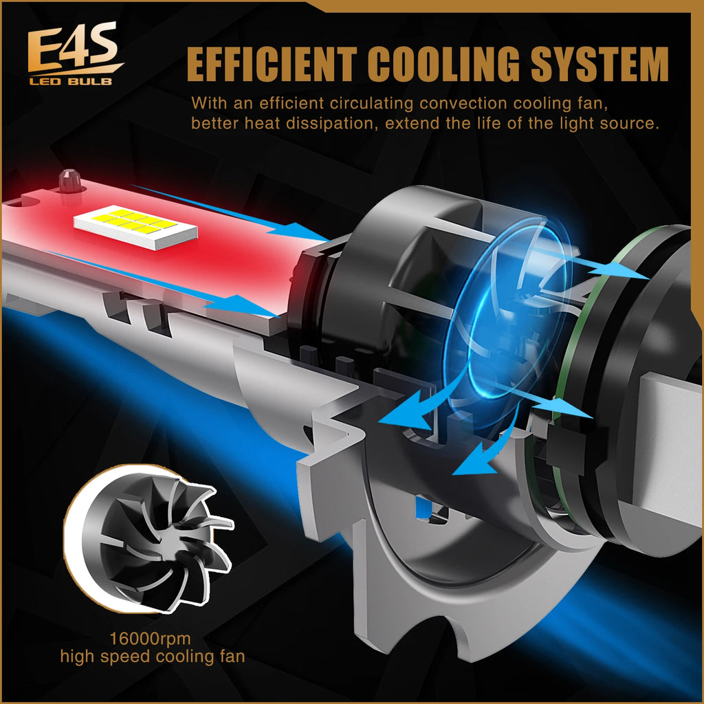 2x H7 Led Canbus No Error Headlights White Lights Diode Bulb 12v Car Driving Running Lamp