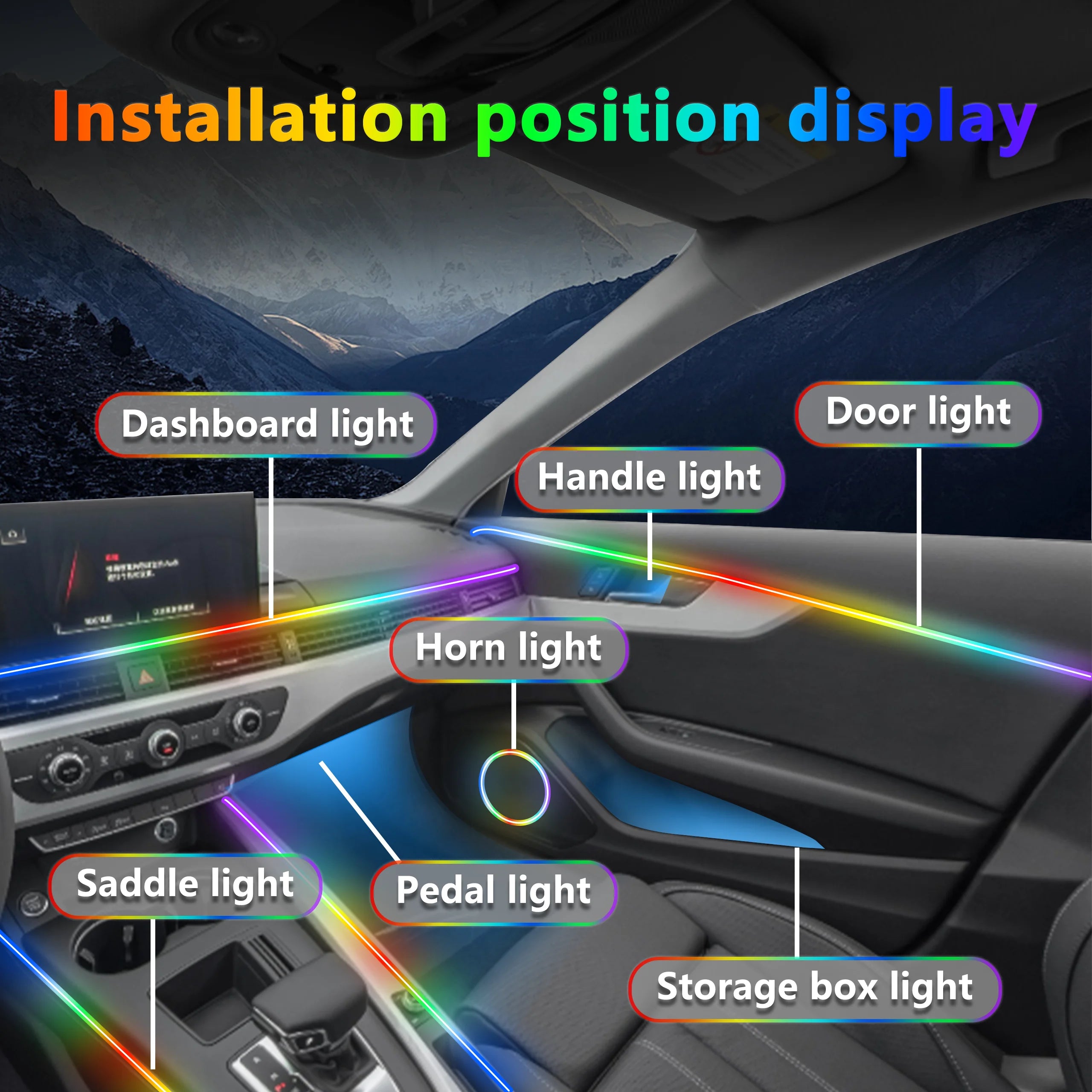 For Audi A6 C6 Elevate Your Driving Vibe with Hidden LED Ambient Light Strips for Car Interiors B... | AUTOKITSHOP