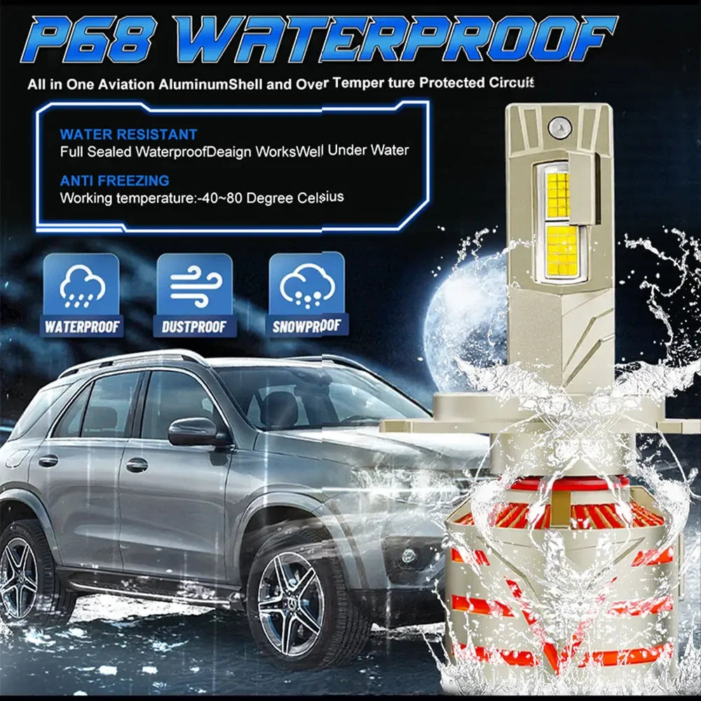 8800W 16800000LM H7 H4 H11 Led Headlight High Power 9980 CSP Canbus H1 H8 9005 HB3 9006 HB