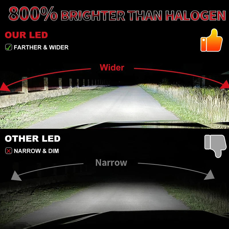 H7 H4 Led Headlights CANBUS H11 H8 H9 9012 9006 9005 Turbo 18PCS 5570 CSP Chips Car Bulbs