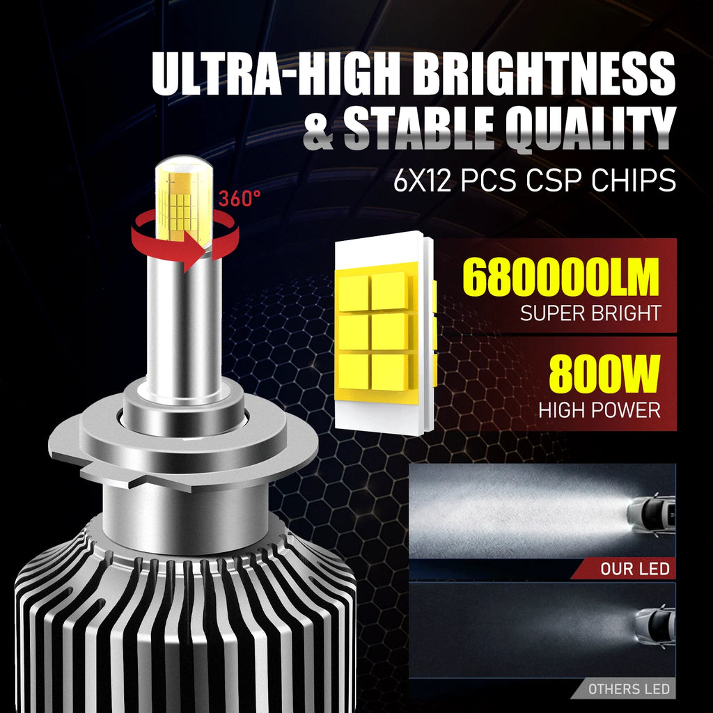 ACTVTCA H7 H4 LED Headlights 4300K H1 H8 H9 H11 9005 HB3 9006 HB4 6000K Car Lights 9012 HI