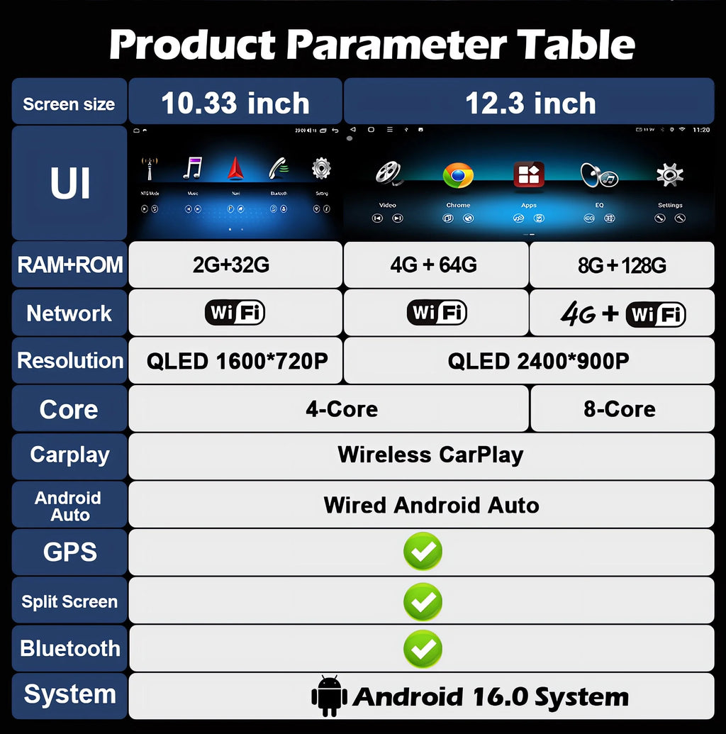 12.3inch Android 16 For Benz B-class W246 W245 2012-2019 Multimedia Player DSP CarPlay 4G