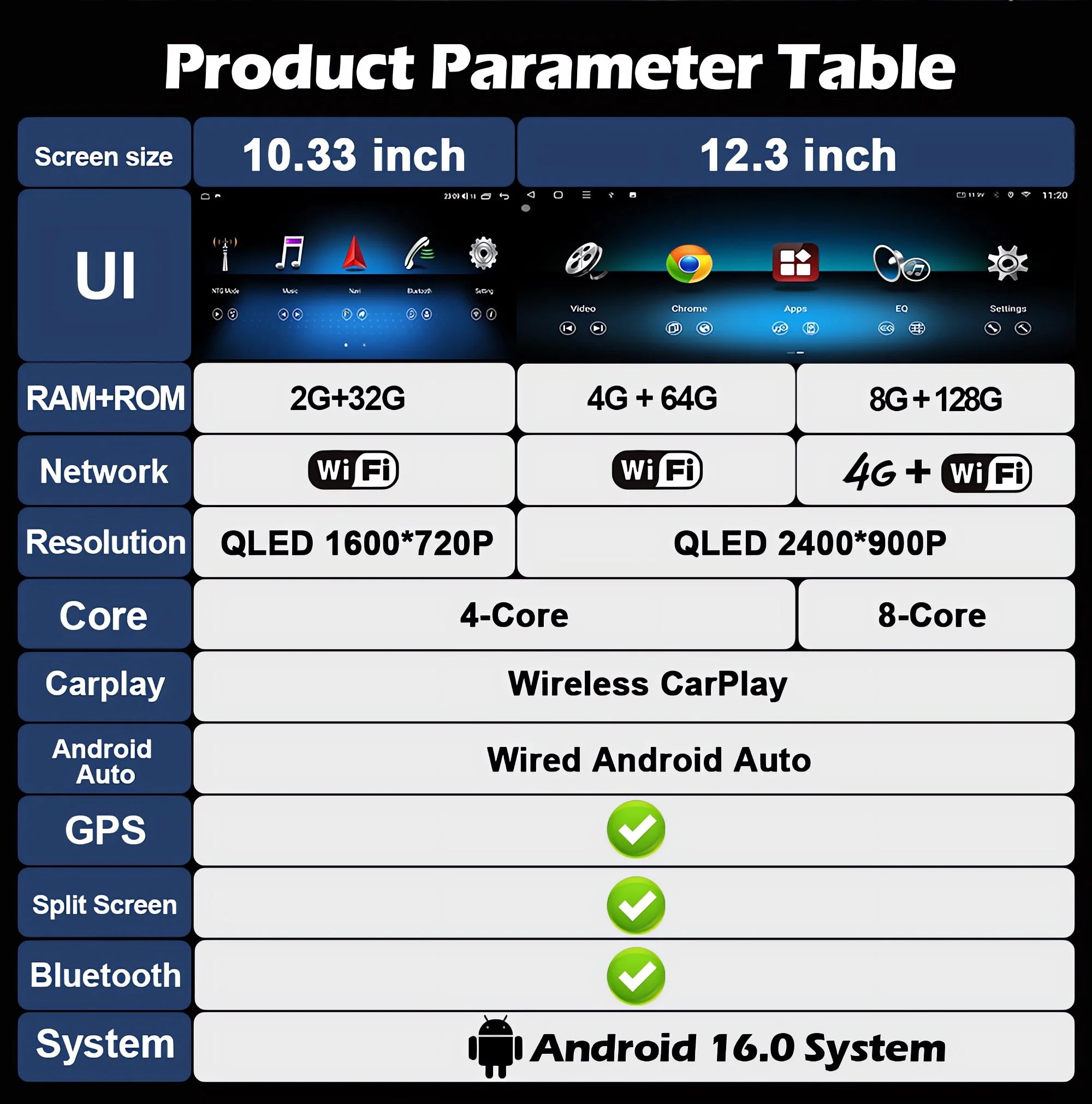 12.3 lnch Android 16 Car Accessories Auto RHD For Benz GLK 2010-2015 Carplay Monitors Mult