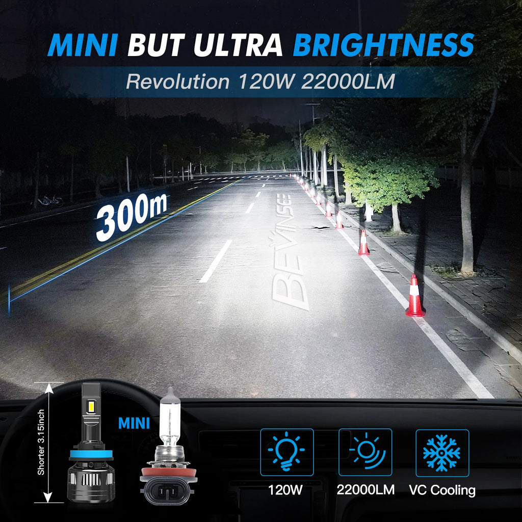 BEVINSEE 22000LM H11 LED Headlight Bulb 120W H4 H7 H1 LED CANbus 9005 HB3 9006 HB4 H8 H9 9