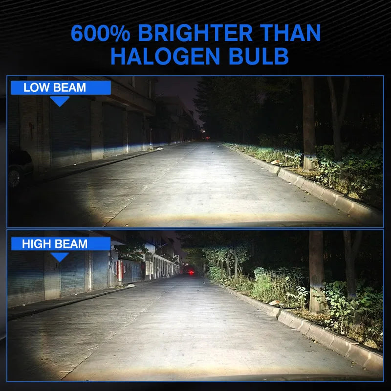 Car LED Lens Headlight H4 12V Mini Lens Super Bright Hi/Lo Beam White Light 6000K for Cars