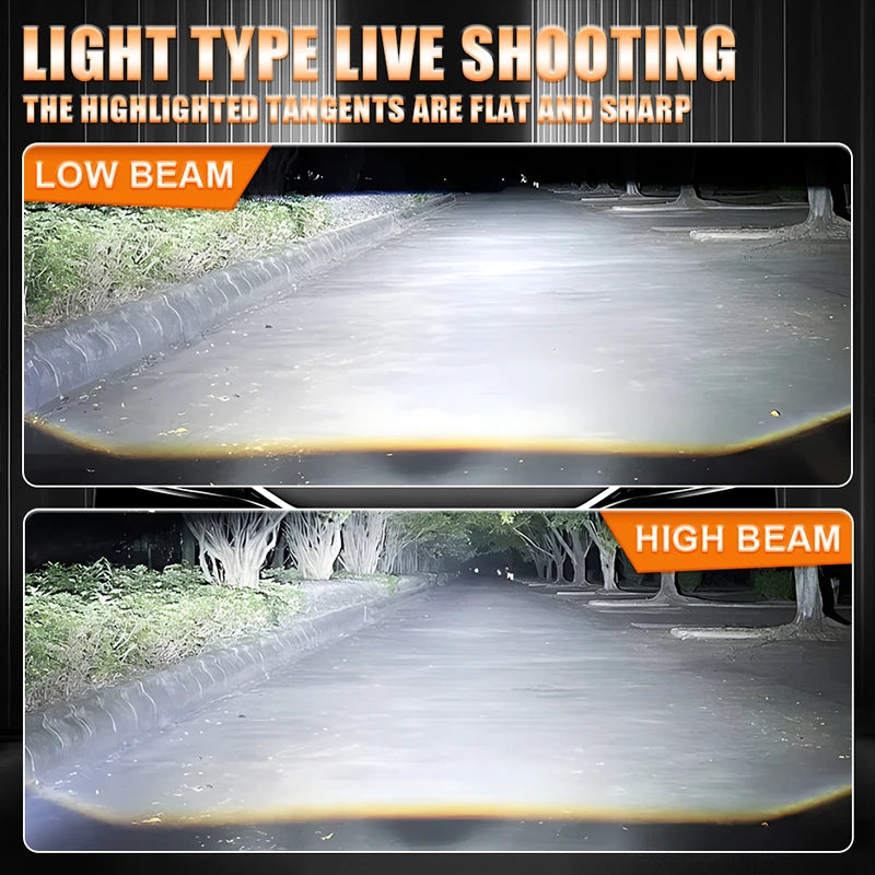 Drivereyes H4 H7 LED Headlight H11 H8 H9 HB3 9005 HB4 9006 16PCS 8054 CSP 6500K 4300K 1:1