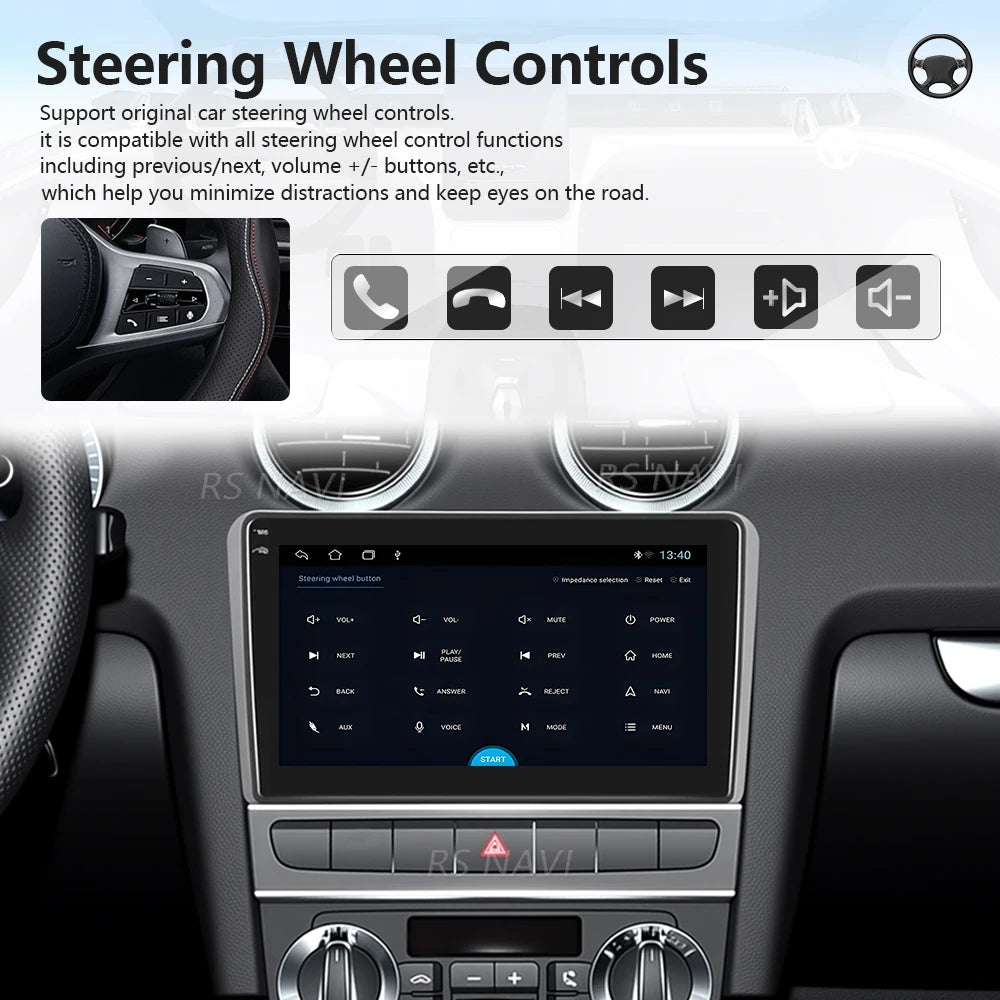 Plug and Play Android 16 Carplay Auto GPS Navigation Radio Multimedia Player For Audi A3 8