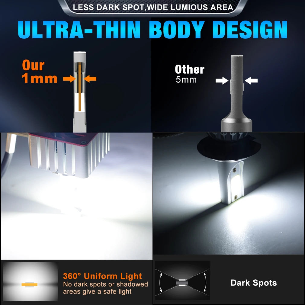 30000LM D3S LED Headlights HID Canbus D1S D2S D4S D5S D8S D1R D2R D2C D3R D4R Turbo LED 16