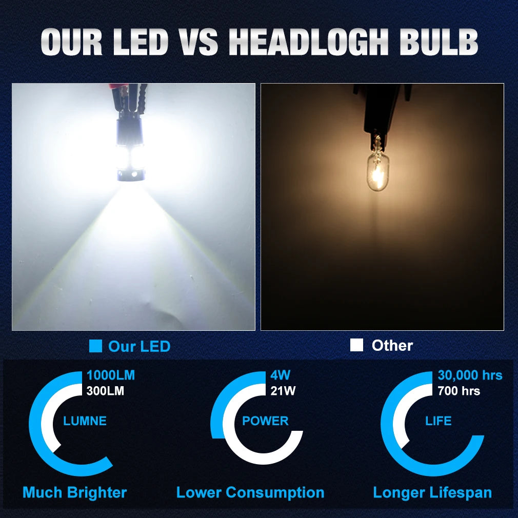 2-Piece LED Interior Light Kit for W5W T10 - Canbus Error-Free Interior Bulbs