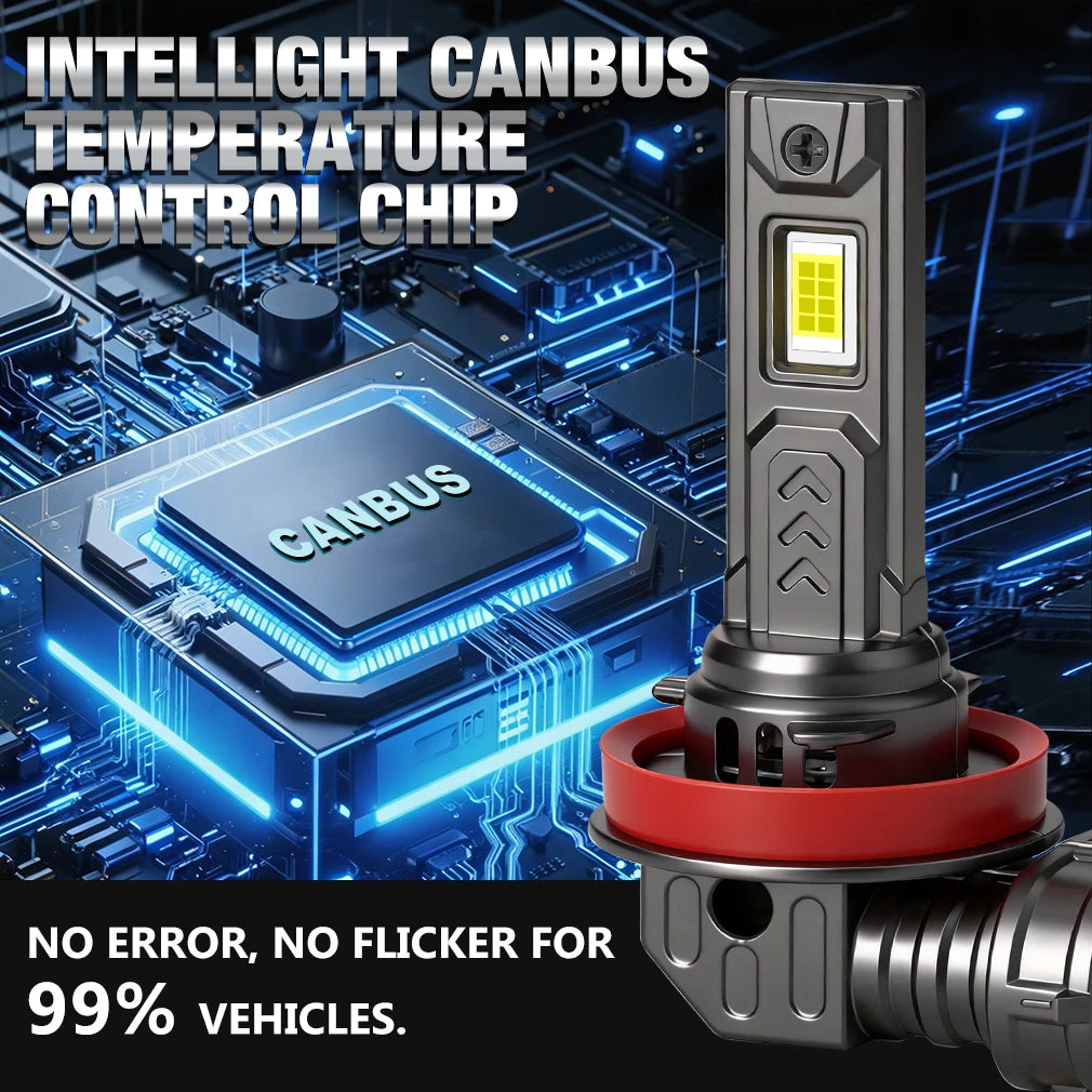 XSTORM H11 LED Canbus Car Fog Headlight Bulbs 30000LM 120W 9005 HB3 H7 LED Fog Headlight A