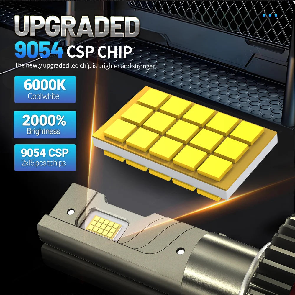 12000W H7 H4 H11 LED Car Headlight High Power Canbus H1 H8 9005 HB3 9006 HB4 9012 HIR2 Tur