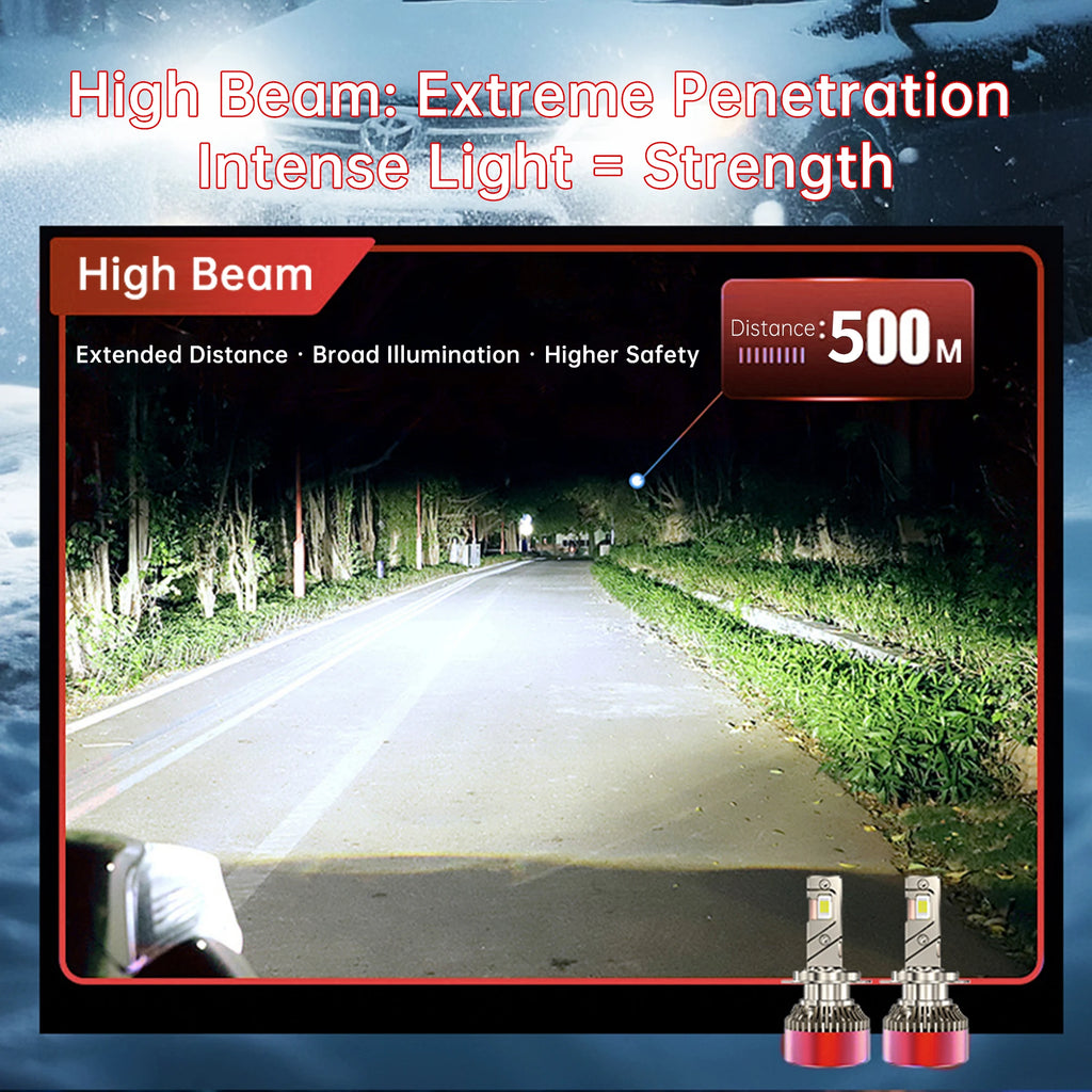 XSTORM H7 LED Headlights Bulbs 200W 60000LM Car H4 Led Lights Canbus With Fan Turbo Lamps
