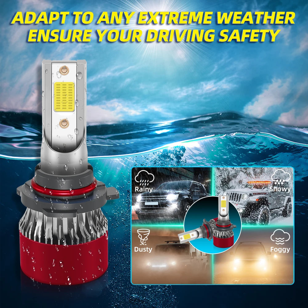 LED H4 H7 Car Headlight H1 LED Bulb H8 H11 9005 HB3 9006 HB4 9004 HB1 9007 HB5 H13 Led Lig