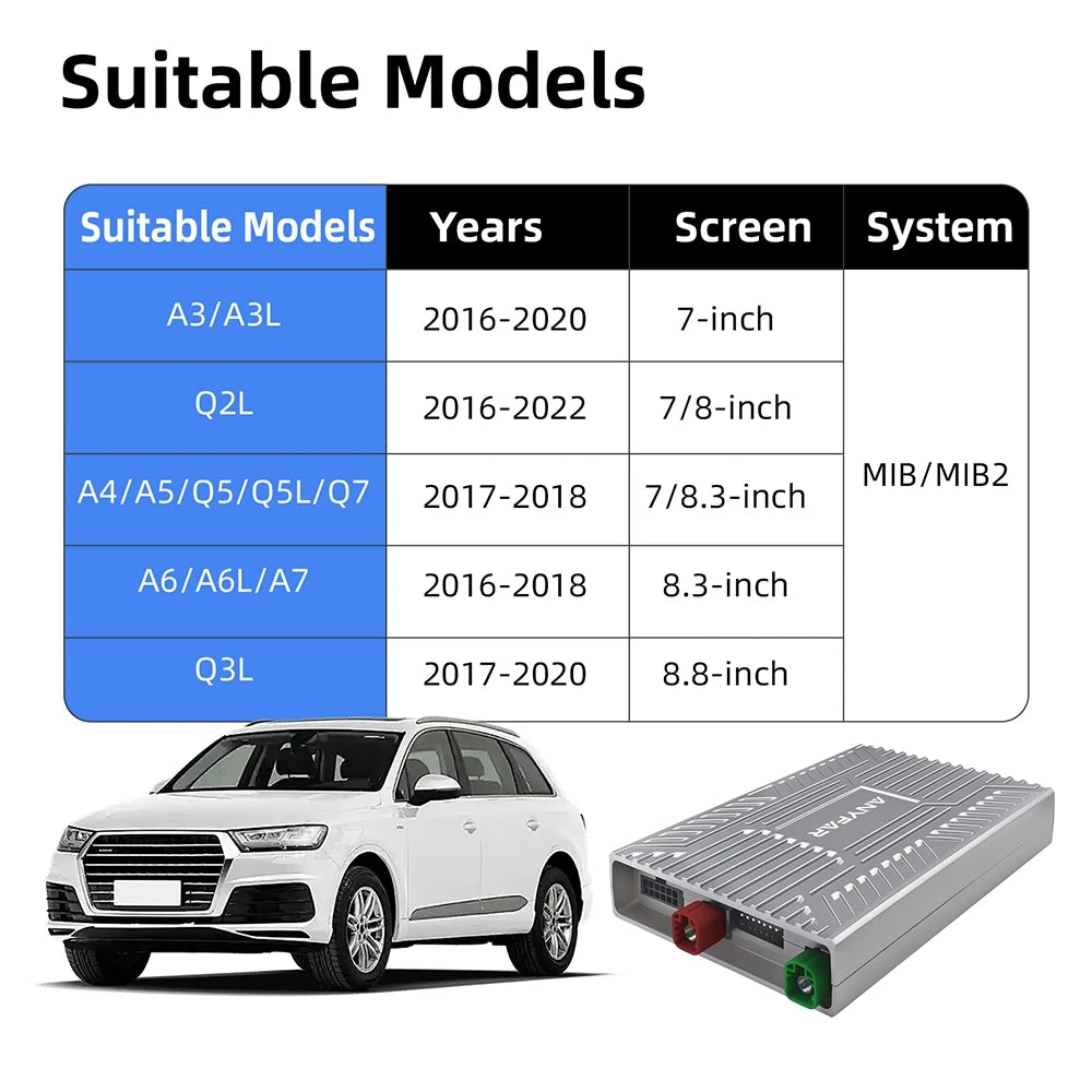 OEM Screen Upgrade Decoder Box for Audi A4, A5, Q2L, Q5L, Q7 2016-2022, 7"/8.3”/8.8" Scree | AUTOKITSHOP