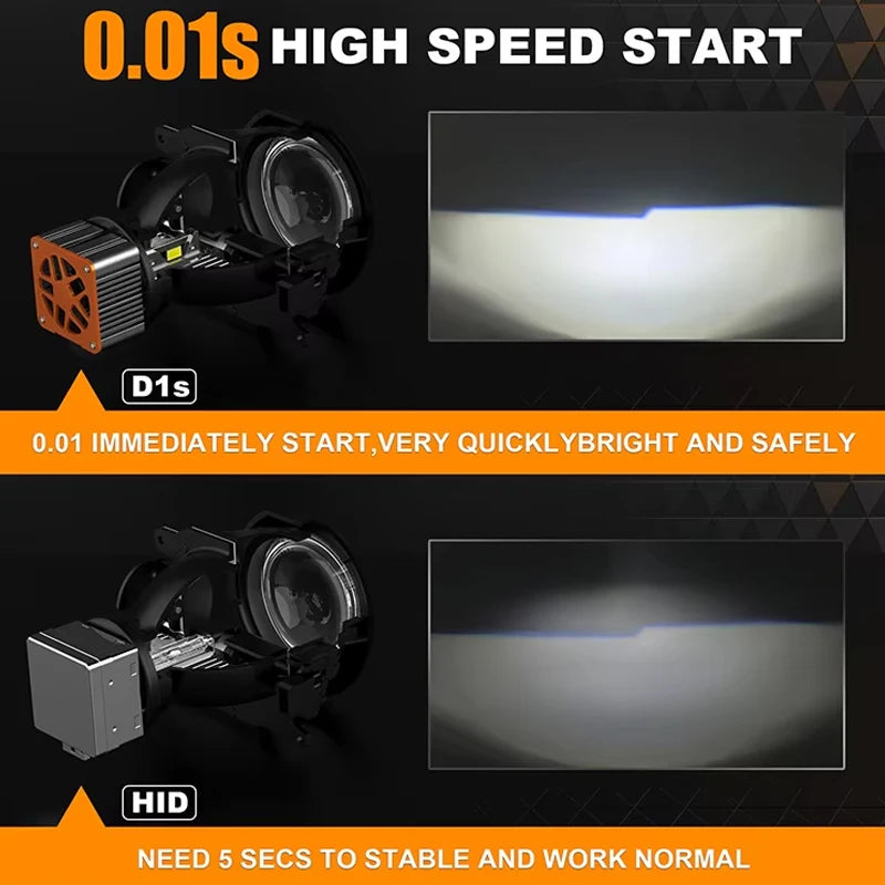 D1S D3S LED Headlights HID D3S D2S D4S D8S 1500000LM 800W D1R D2R D3R D4 CANBUS Led Two-si