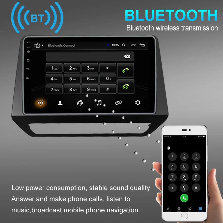 For Renault Triber For Nissan Magnite 2019-2020 Car Radio 8+128GB Radio Tape Recorder Mult