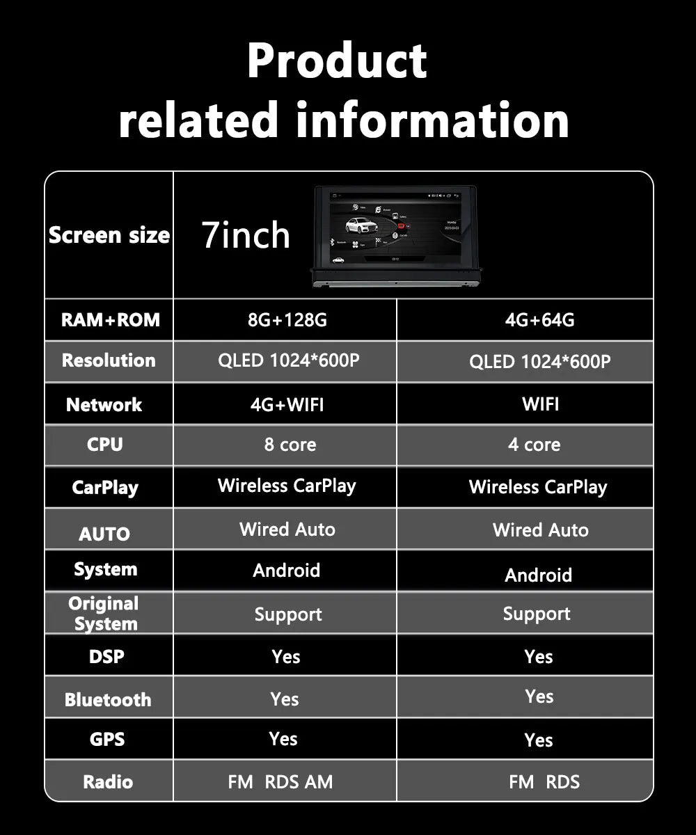 7inch Android For Audi A3 2013 - 2018 Wireless Carplay Car Radio Multimedia Player GPS Nav