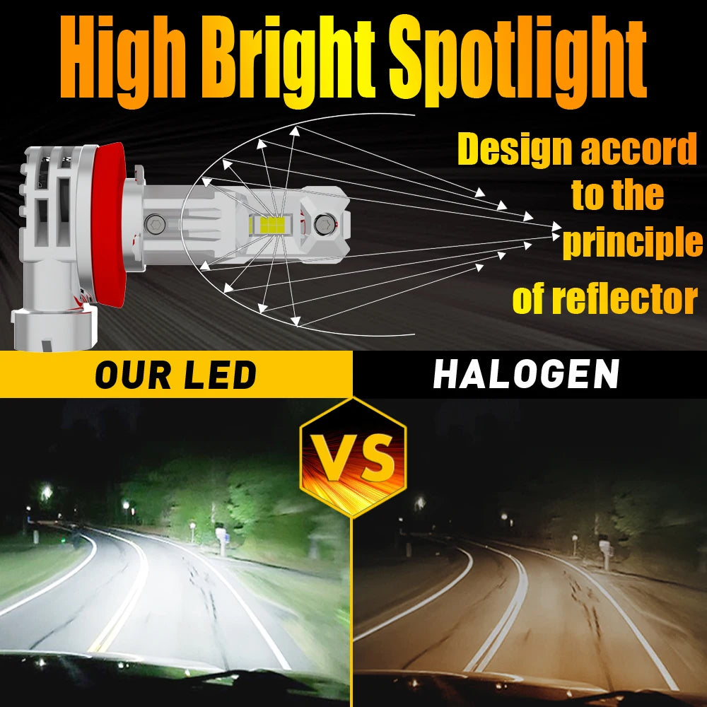 2x H11 H8 Led Fog Lights Headlight Canbus H16 H9 Car Bulb 6000K White Diode Driving Runnin