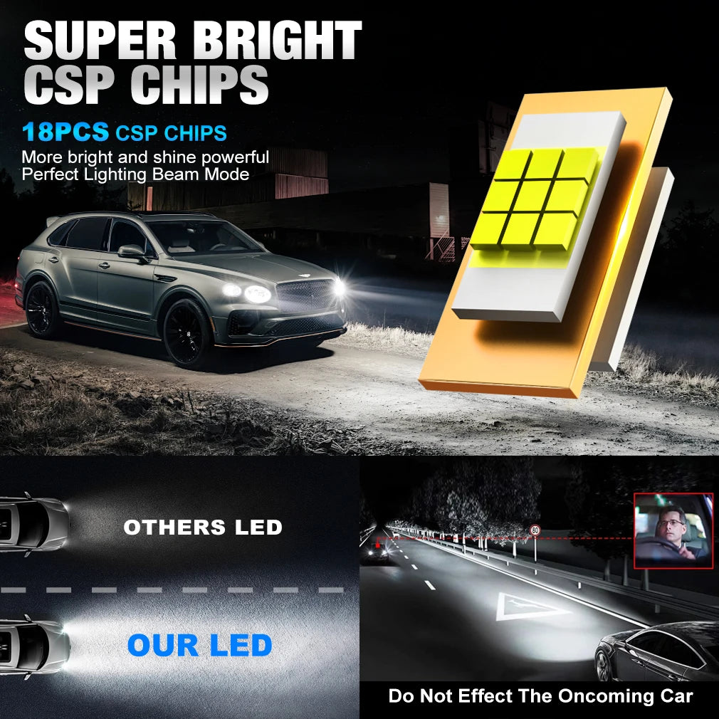 XSTORM H7 LED Headlight Kit Mini Bulb 100W 25000LM 6000K CSP for Car Headlamp 12V White Au