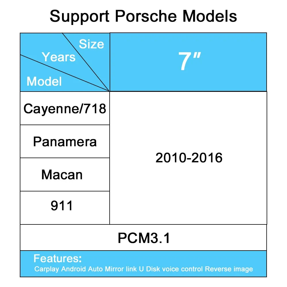 Wireless Carplay model For PCM 3.1 For Porsche Panamera Cayenne Macan Boxster 911 718 PCM