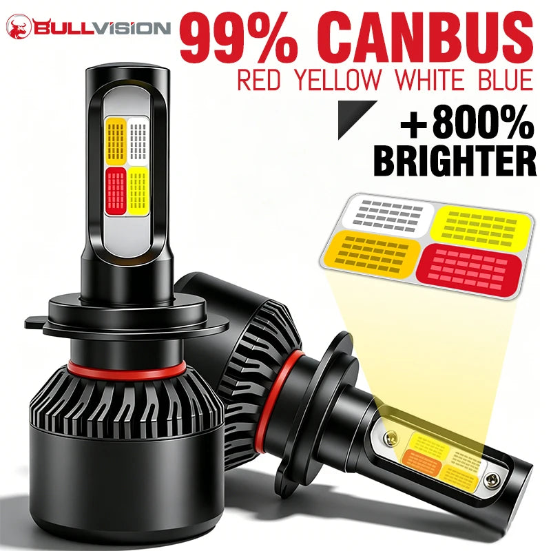 4 Color Changed H7 H4 H1 H8 H11 H9 9005 HB3 9006 HB4 9012 HIR2 Car Headlight Bulb Canbus 4
