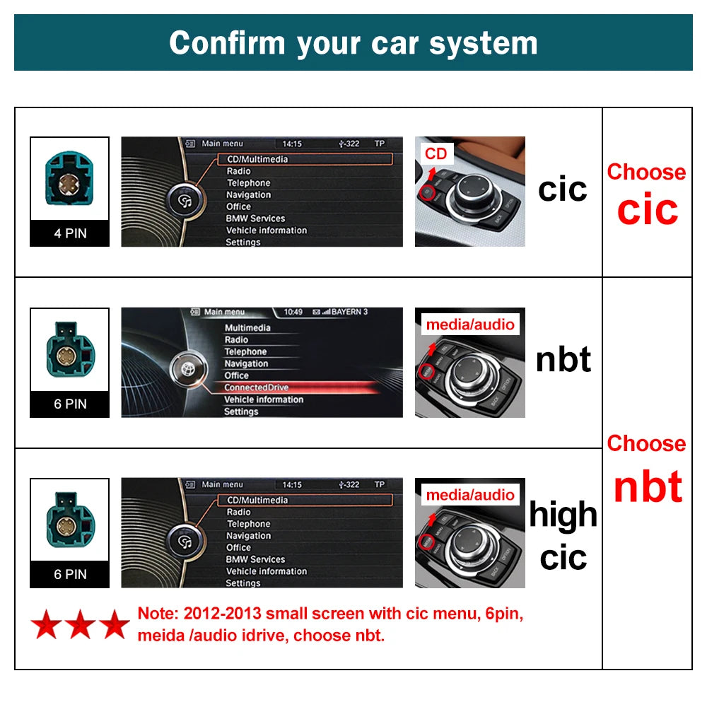 RoadTop Wireless CarPlay Touch Screen For BMW Series 5 F01 F10 F11 G30 2011-2023 CIC NBT E