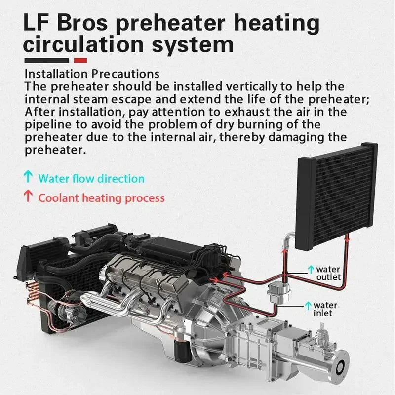 3000W Car Engine Heater Diesel Auto Engine Antifreeze Preheater 220V Truck Coolant Heater Parkin - Automotive LED Light
