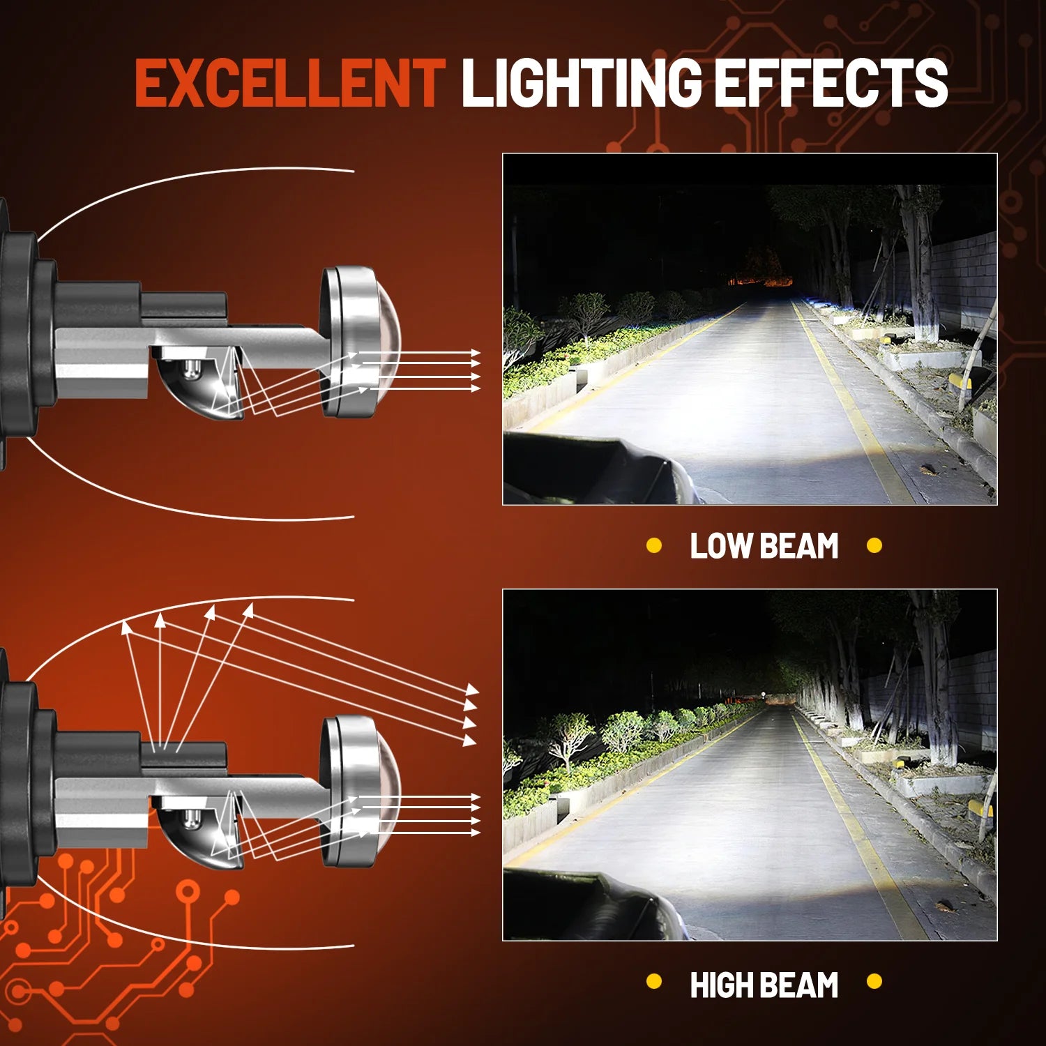 H4 Car Headlight LED Motorcycle Projector Lens Headlight 8800W 10000000LM Canbus Headlamp