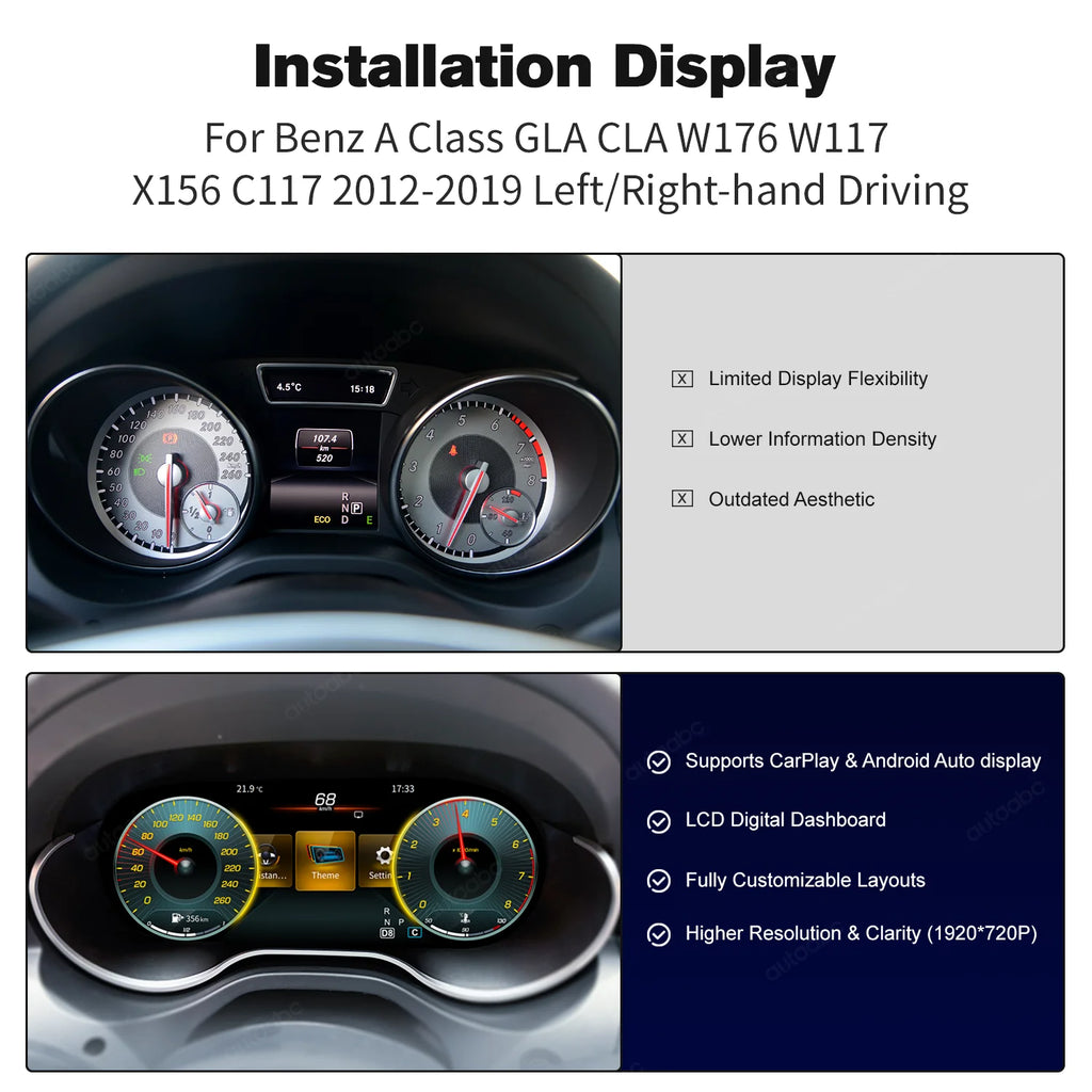 LED Interior Light Kit for Mercedes C177 X156 W176 - Canbus Error-Free Interior Bulbs | AUTOKITSHOP