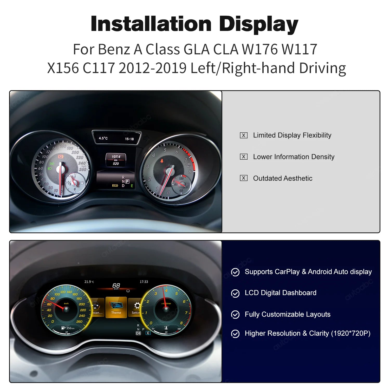 LED Interior Light Kit for Mercedes C177 X156 W176 - Canbus Error-Free Interior Bulbs | AUTOKITSHOP