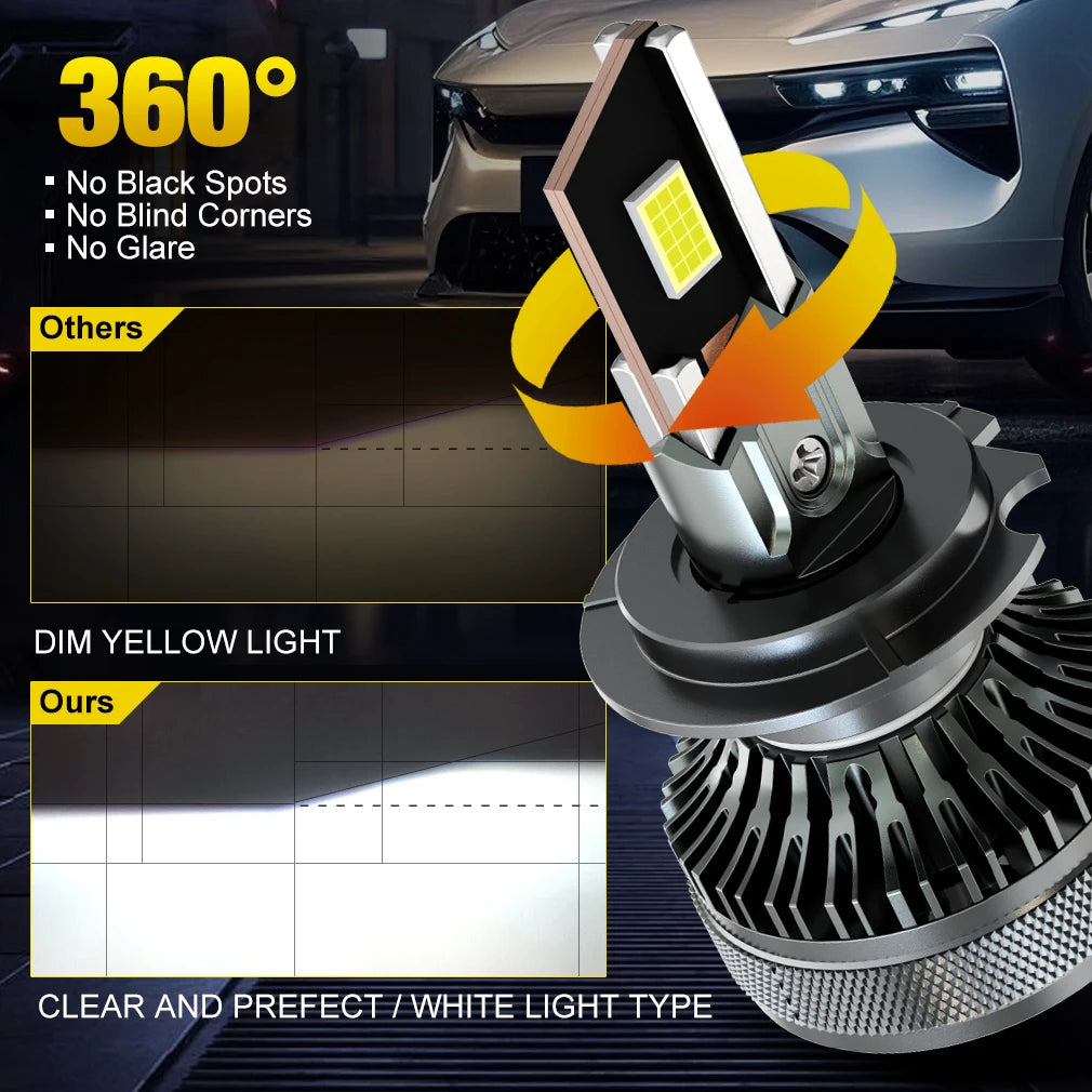 XSTORM H7 LED Light Blubs 300W 30000LM 9005 9006 H1 H4 LED Canbus Car Headlight Lamp 6500K