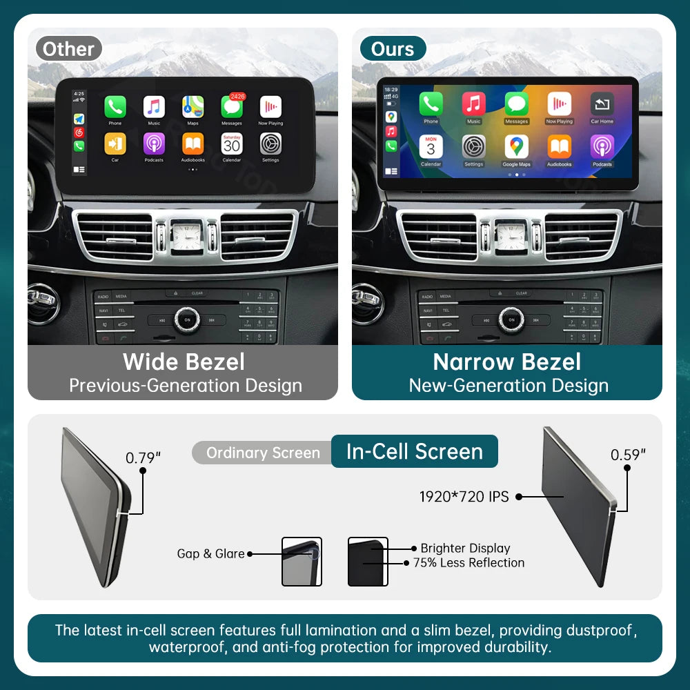 RoadTop Wireless CarPlay Touch Screen Android Auto Multimedia Display for Mercedes-Benz E