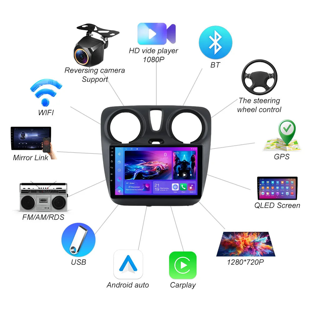 Android 16 For Renault Dokker/lodgy Dacia 2012-2020 Car Radio Stereo Head Unit Multimedia  | AUTOKITSHOP