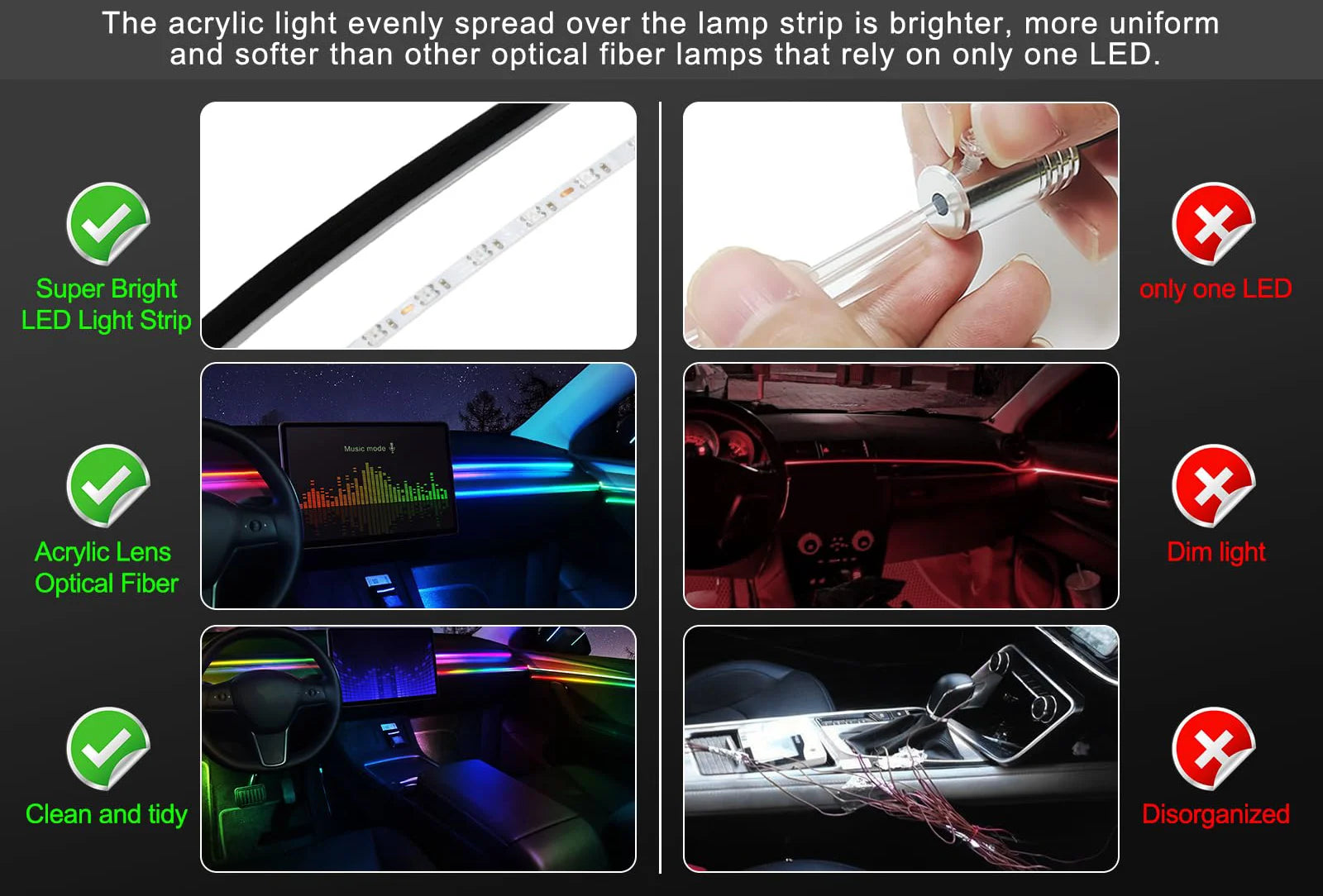 RGB - Ambient Light - for BMW E28 G30 F10 - Car Interior Lighting | AUTOKITSHOP
