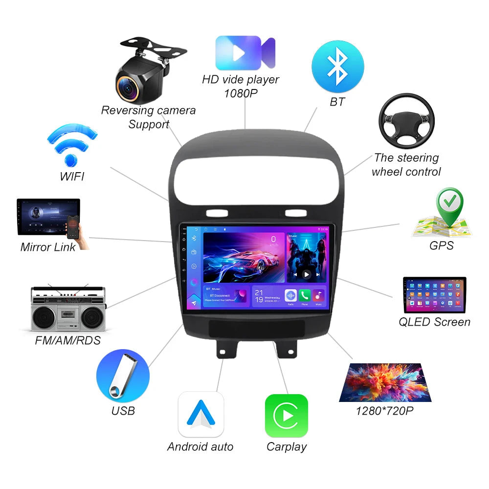 For Dodge Journey Fiat Leap Freemont 2011 - 2020 Car Radio Multimedia Video Player Stereo  | AUTOKITSHOP