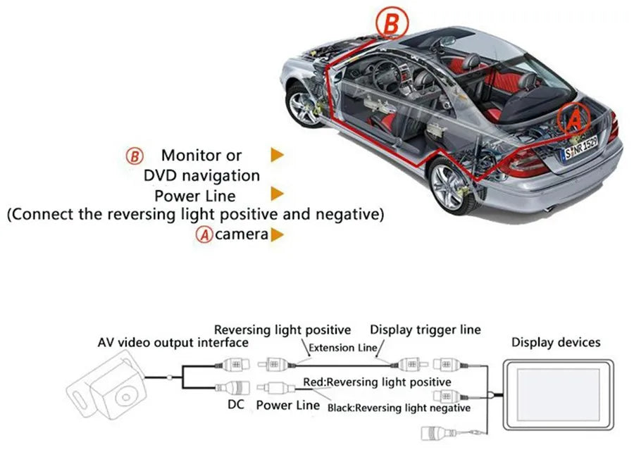 170 Degree HD No Blind Spot Car Front Or Rear View Reverse Camera Waterproof
