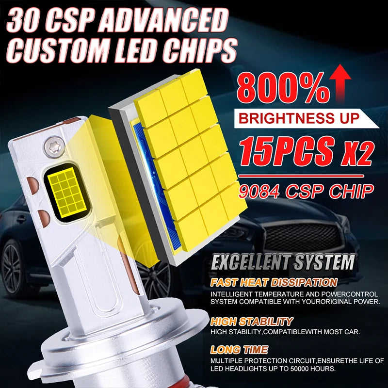 3000W H7 H4 Car LED Headlight Canbus 9054 CSP Chips H1 H8 H9 H11 9005 HB3 9006 HB4 H1 Auto