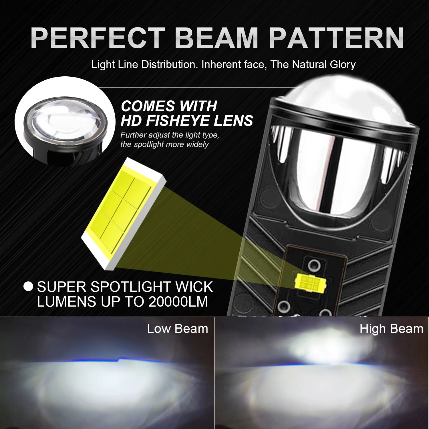 H4 LED Projector Lens Mini H4 LED Lenses Auto Headlight Bulbs CSP Chip High Low Beam Canbu