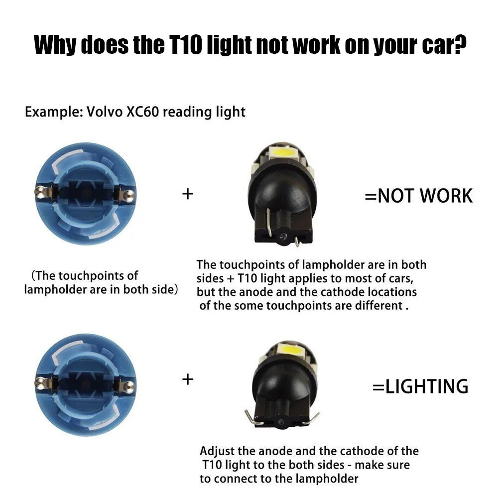 T10 W5W LED Bulbs 158 192 194 168 5630 SMD Car Interior Lights Auto Dashboard Instrument P