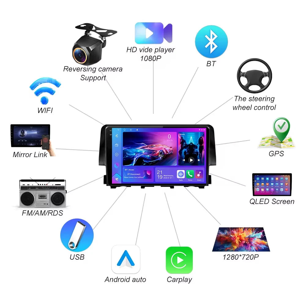 Android 16 For Honda Civic 10 Fc Fk 2015-2020 Carplay Auto Car Radio Multimedia Player Aud | AUTOKITSHOP
