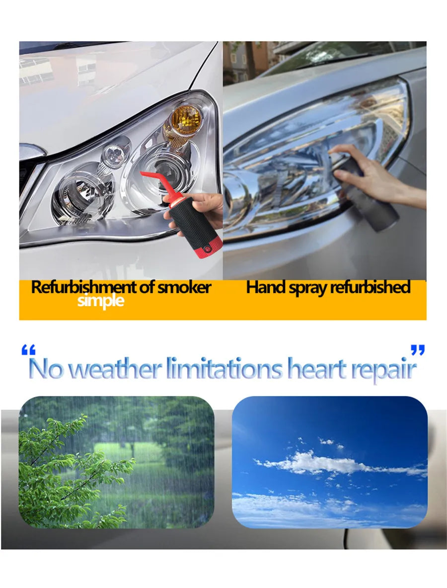 Car Headlight Lens Scratches Restoration Kit Refurbished Atomized Cup