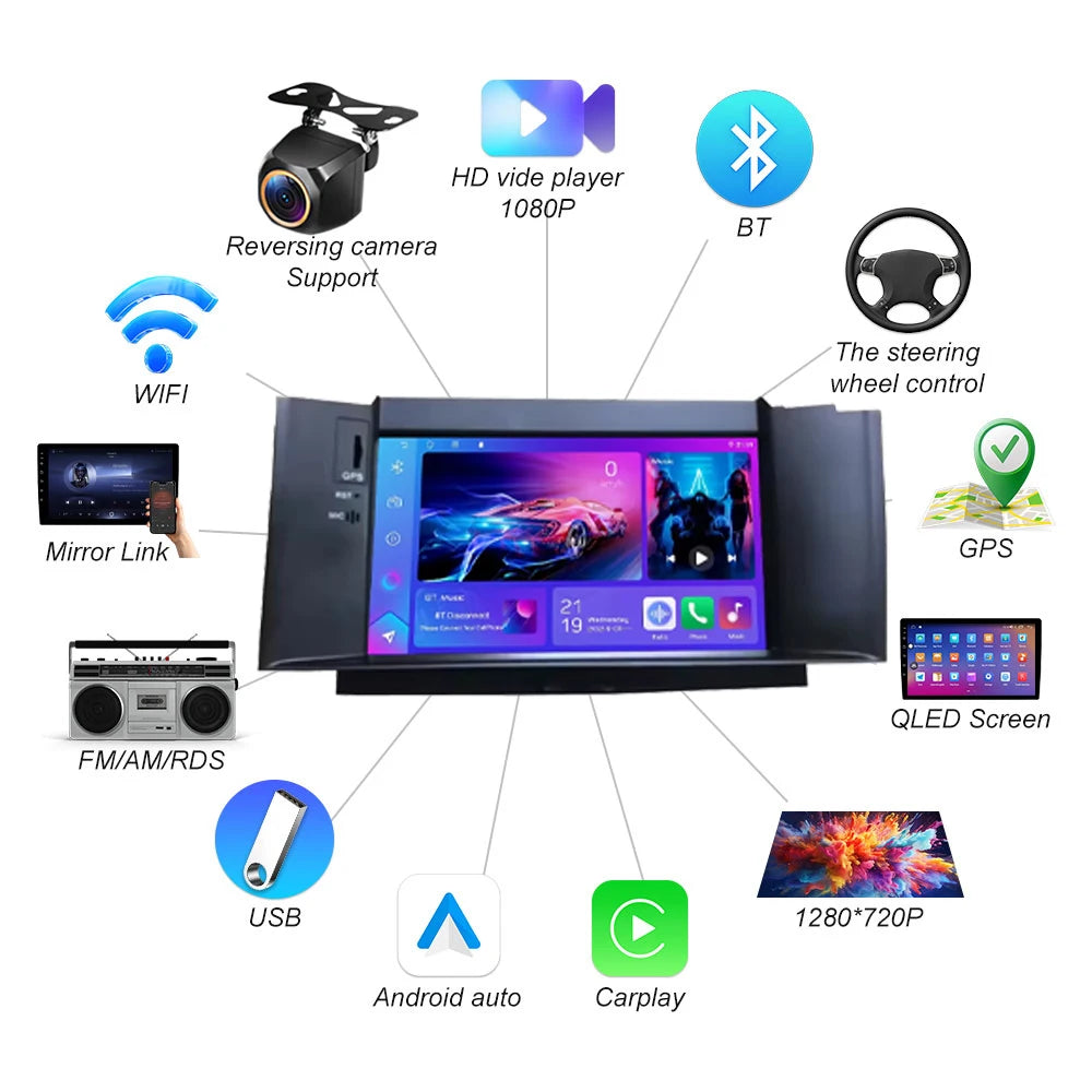 Android 16 For Citroen C4 C4l Ds4 2011-2017 Car Radio Gps Stereo Head Unit Multimedia Vide | AUTOKITSHOP