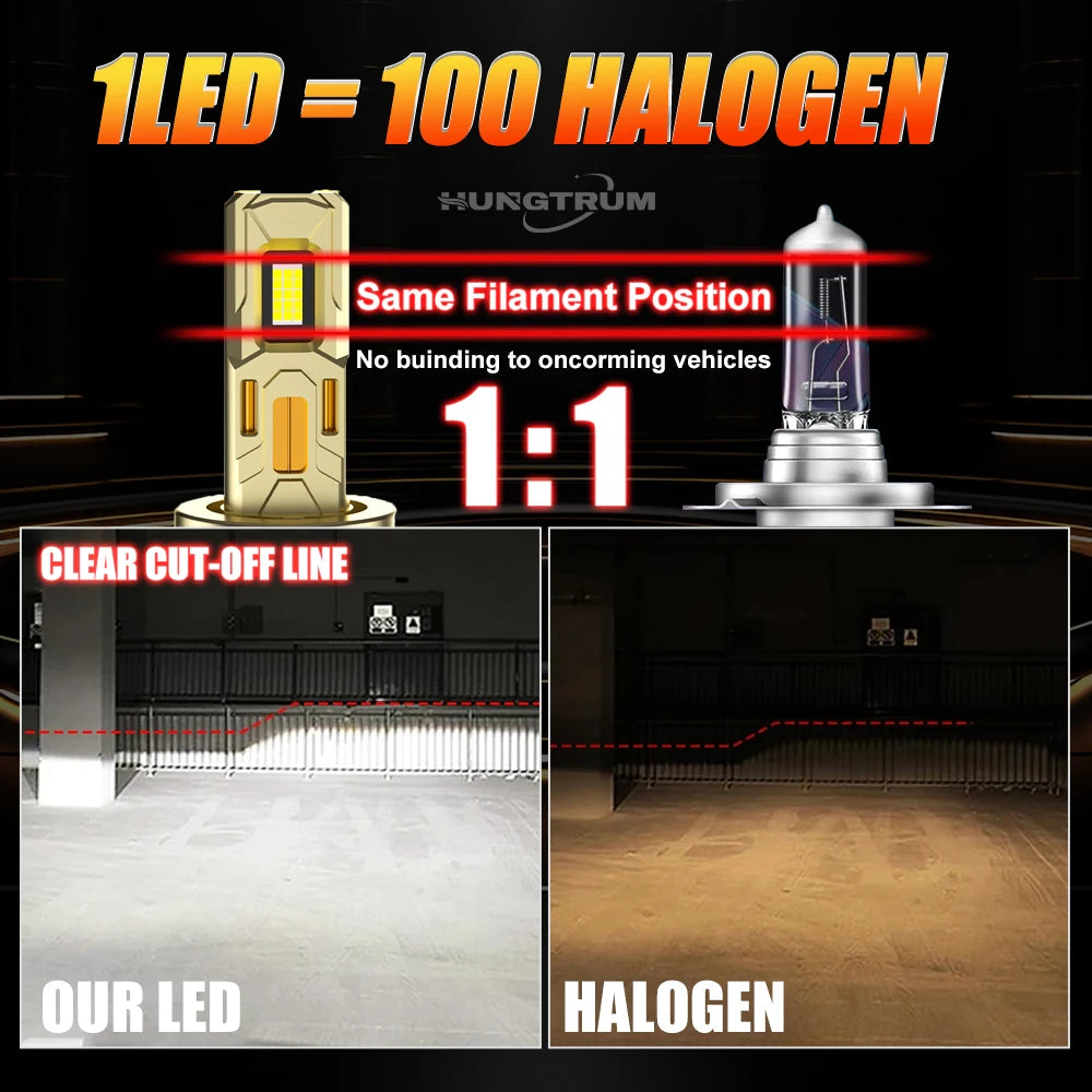 H7 H4 H1 H11 High Power LED Headlight Bulbs Super Bright 9005 HB3 9006 HB4 Automobile Turb