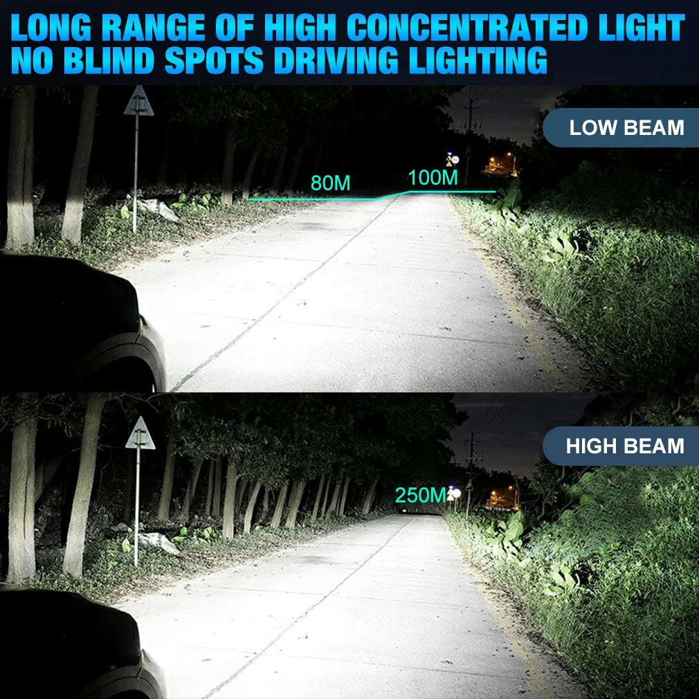 25000LM H7 Led Headlight Canbus H1 H4 H8 H11 HB3 9005 HB4 9006 9012 HIR2 150W Car Light Bu