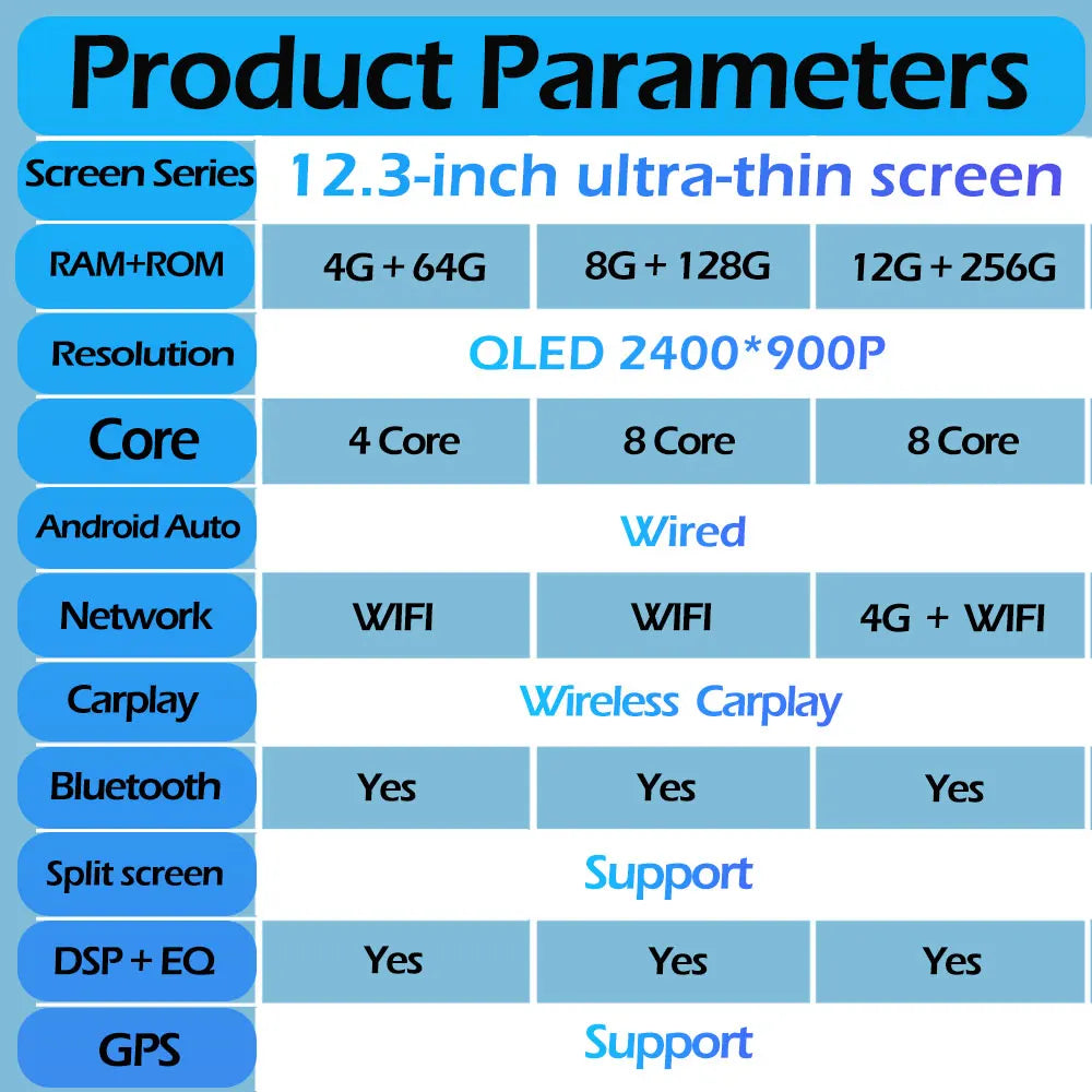 12.3 inch Android 15 for Toyota Camry 2006 2007 2008 2009 2010 2011 Carplay DSP Stereo Int | AUTOKITSHOP