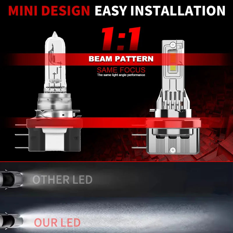 H15 All-Metal Car Headlight Bulb 60w High Beam Day Driving Running Light Car Light Auto La