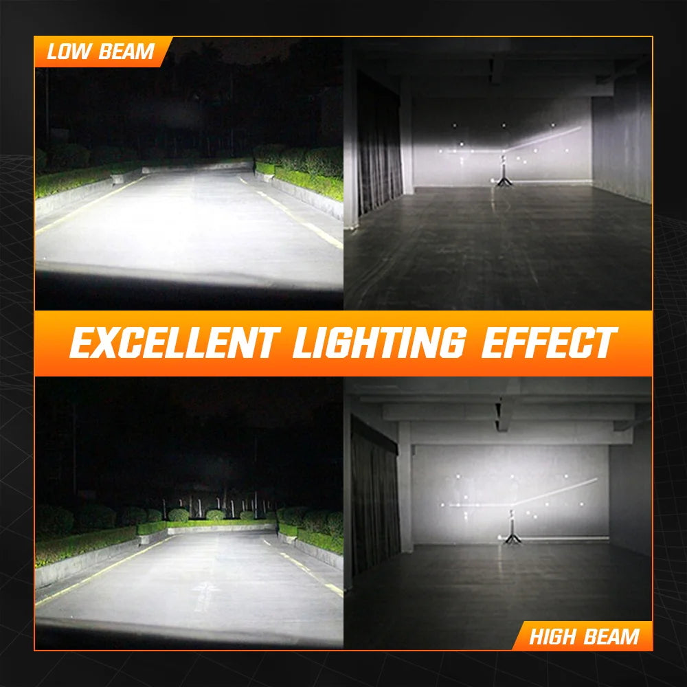 NIGHTEYE H7 35000LM LED Canbus H4 H11 H8 H9 9005 HB3 9006 HB4 Super Bright Car Lights 80W 6500K White Mini Size Headlight Bulbs